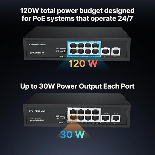 Network 8-Port PoE+ Switch