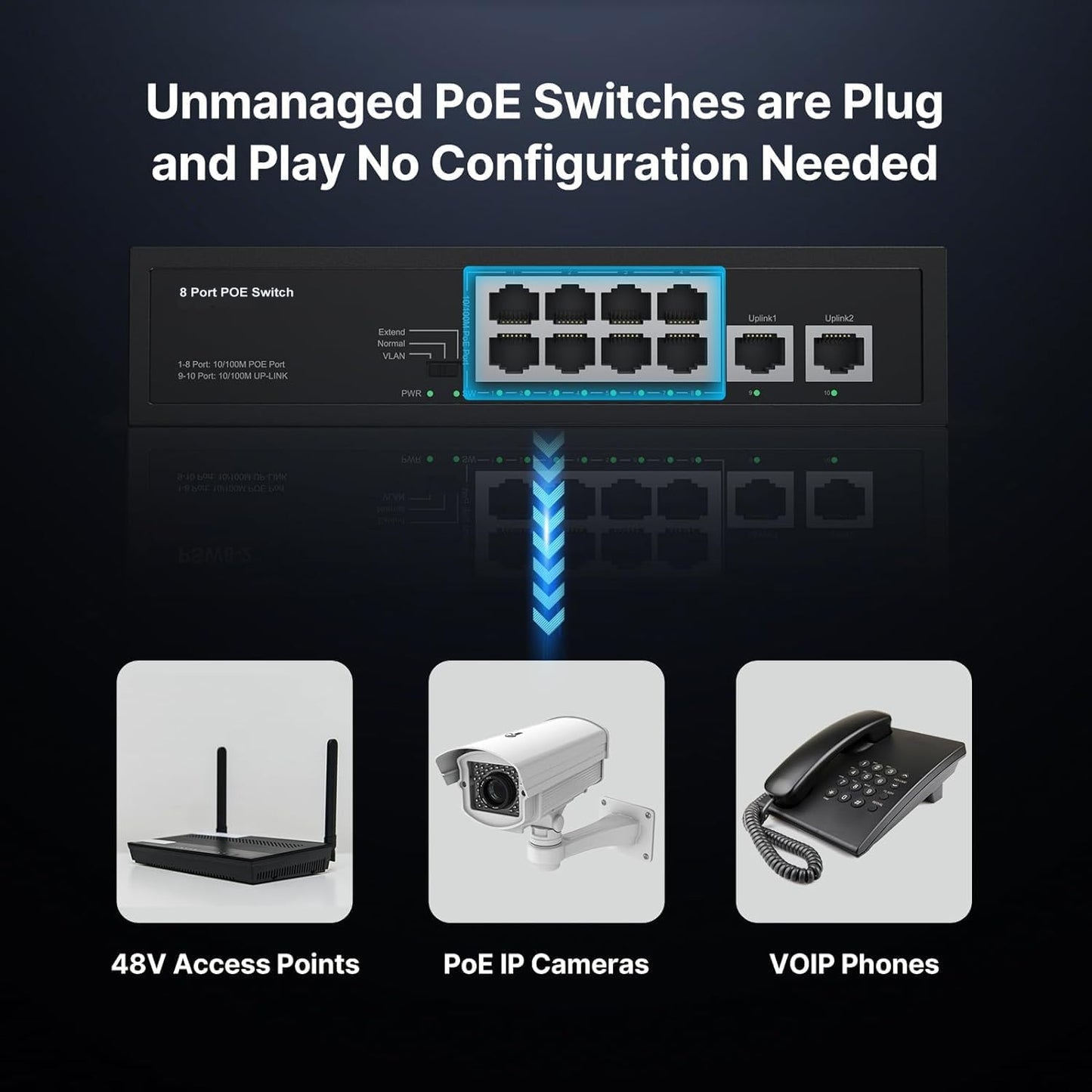 Network 8-Port PoE+ Switch