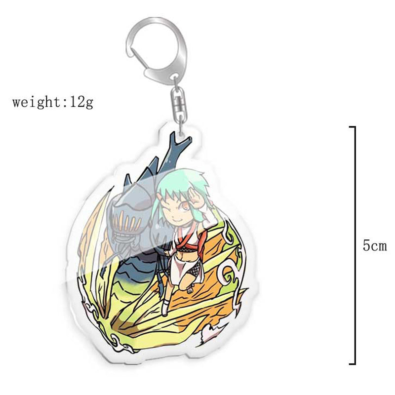 Naruto Keychains
