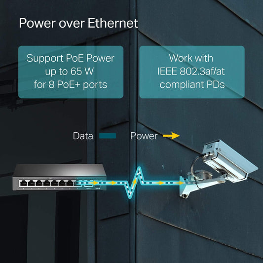 TP-Link 8-Port PoE+ Switch