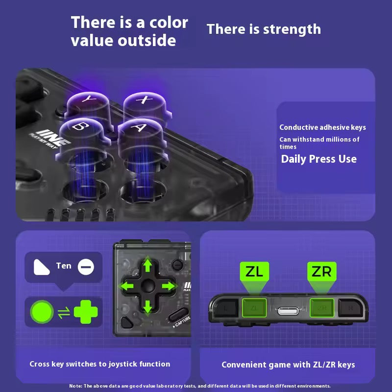 Retro Mini Bluetooth Controller