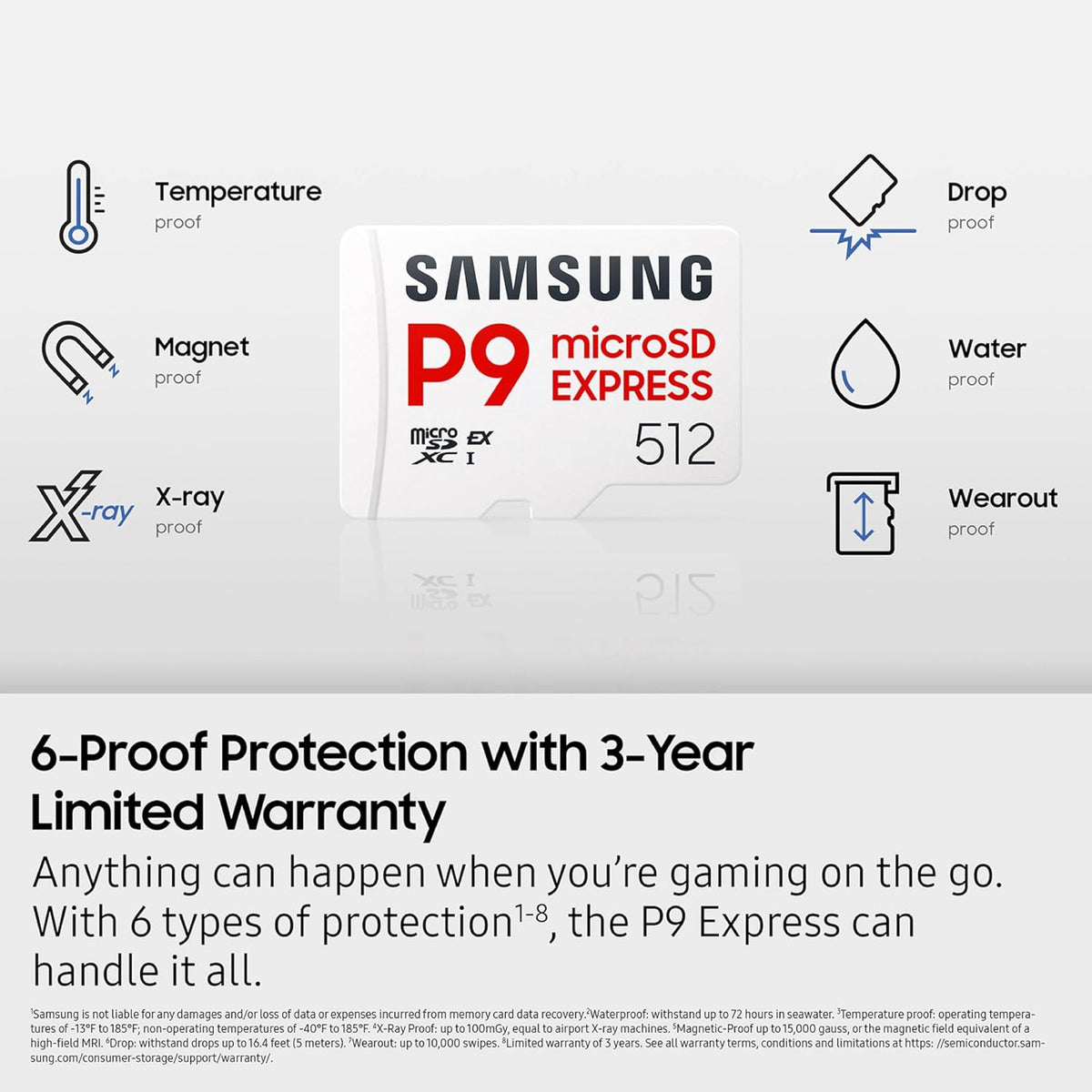 High Performance A2 MicroSD Cards
