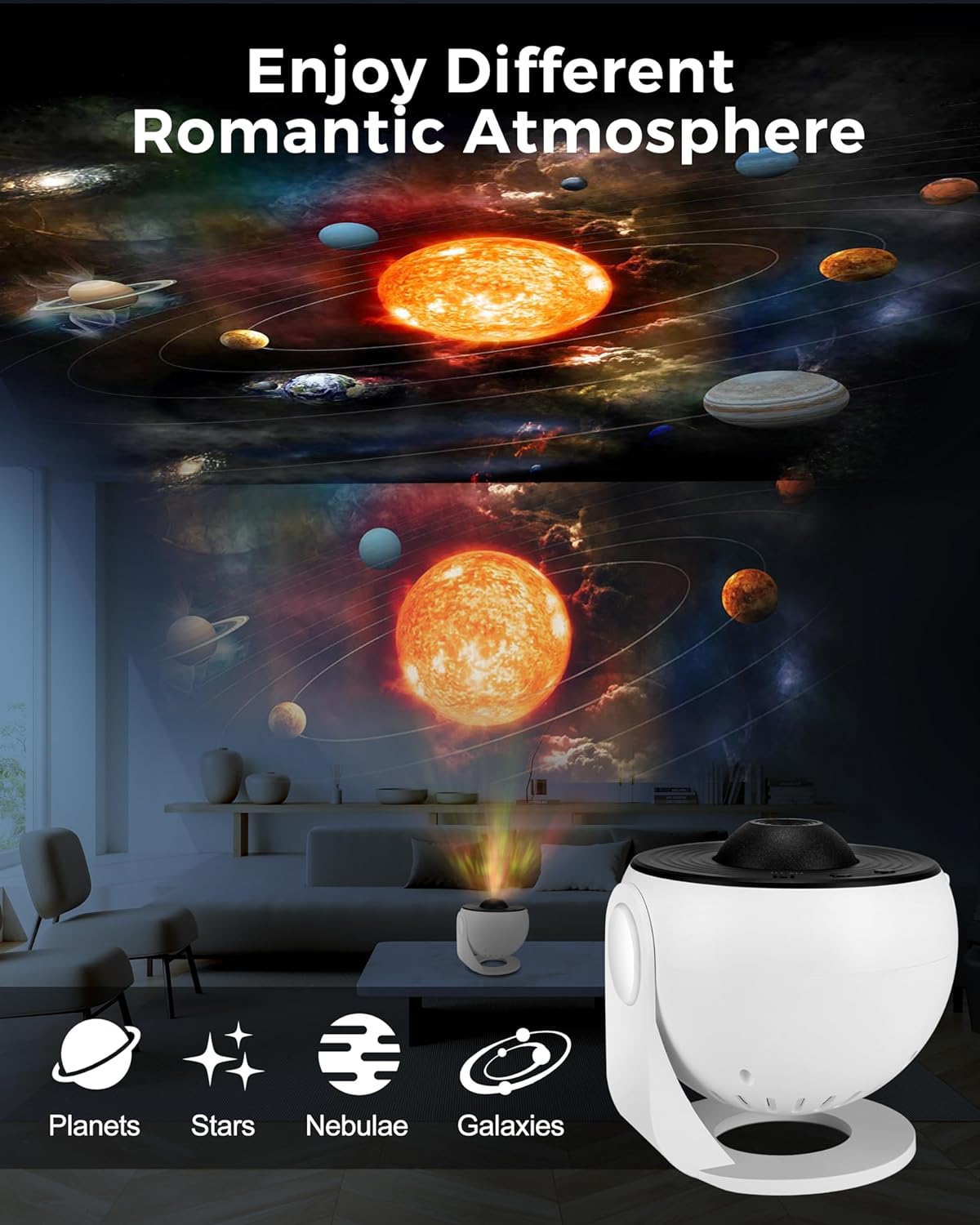 Planetarium Galaxy Projector