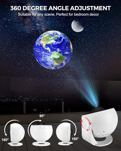 Planetarium Galaxy Projector