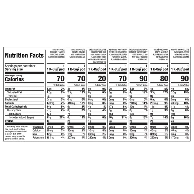 Keurig® 24 Cups of Cheer Advent Calendar